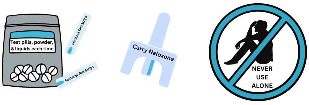 Test pills, powder, and liquids each time. Carry naloxone. Never use alone.